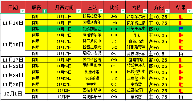 吴阿顺澳门,站亚巡赛排,奥尔蒂斯夺,九游体育官网,9You,SPORTS,九游体育中国官网,9You体育平台,九游体育服务