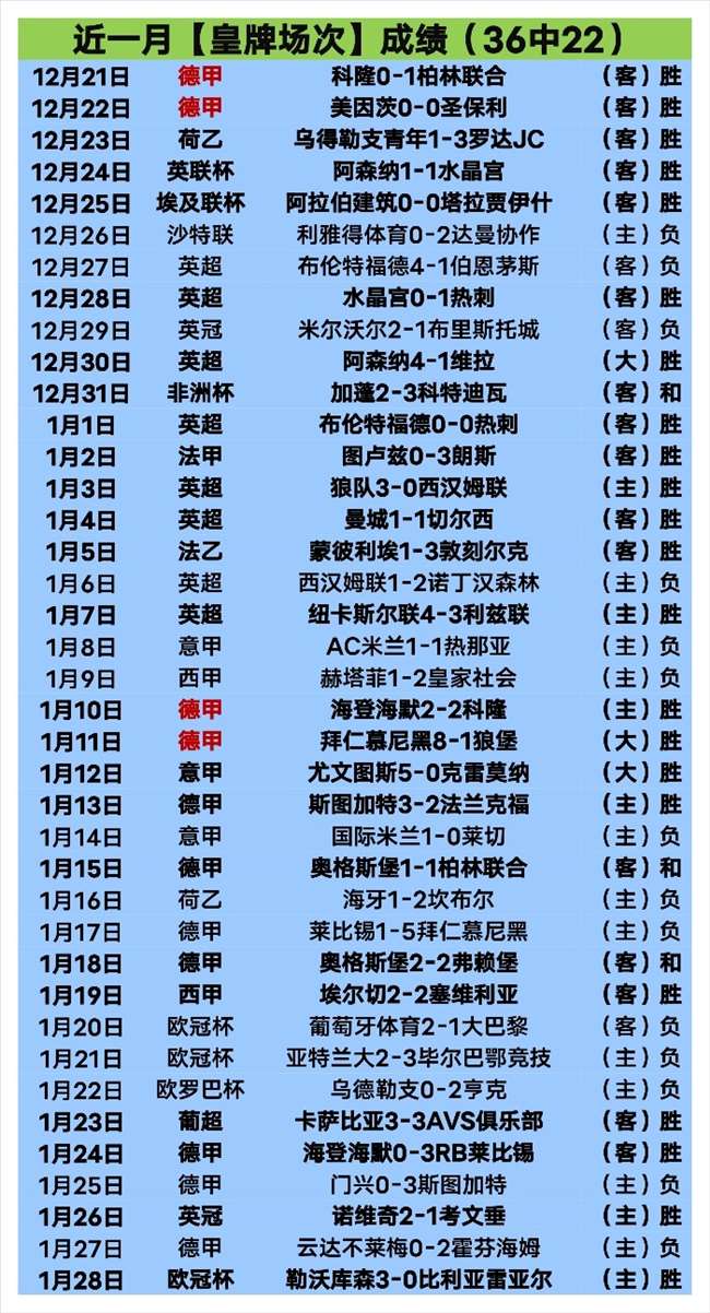 熊本深红主,场挑战移山,口雷法,九游体育官网,9You,SPORTS,九游体育中国官网,9You体育平台,九游体育服务