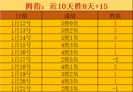 中超门将转,会市场,马镇以,九游体育官网,9You,SPORTS,九游体育中国官网,9You体育平台,九游体育服务