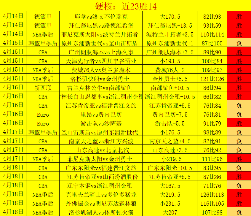重庆推动建,设全国,所校园足球,九游体育官网,9You,SPORTS,九游体育中国官网,9You体育平台,九游体育服务