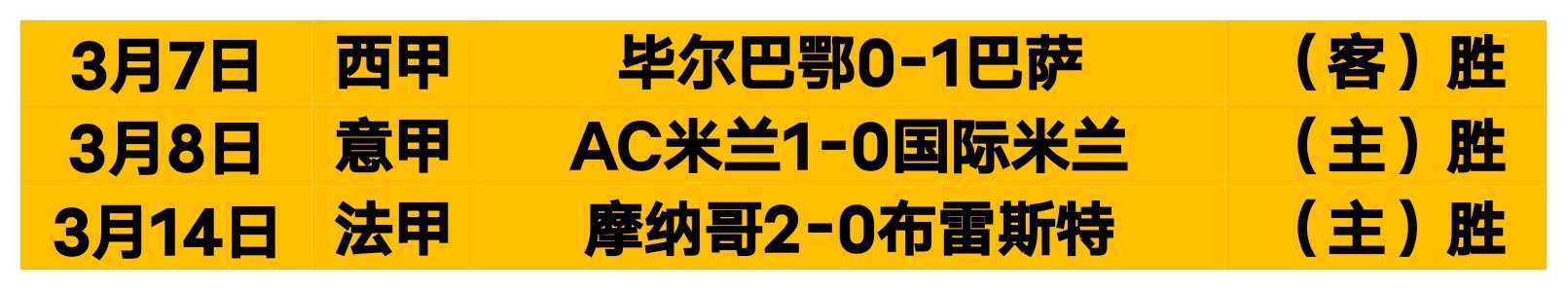 盛宴近,战豪取,连胜狂潮来,九游体育官网,9You,SPORTS,九游体育中国官网,9You体育平台,九游体育服务