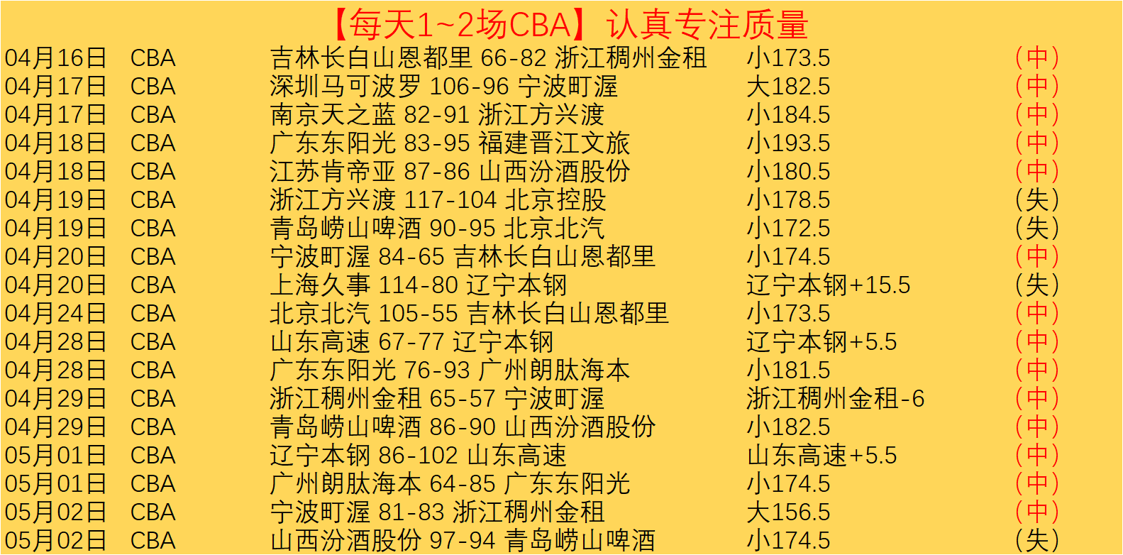 尤文赛季已,基本告终,今日败局已,九游体育官网,9You,SPORTS,九游体育中国官网,9You体育平台,九游体育服务