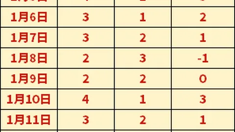 千叶百音闪耀世锦赛，青春力量夺铜奖，团队中坚力量崛起