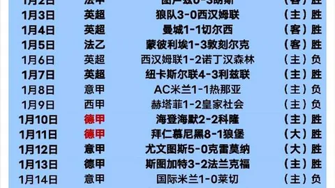 熊本深红主场挑战移山口雷法，巅峰对决一触即发！